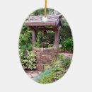 Buscar tejados adornos Para todos