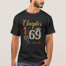 Buscar cumpleaños 69 camisetas Corona