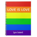 Buscar gay cuadernos Bisexual