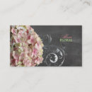 Buscar hortensia tarjetas de visita Flores