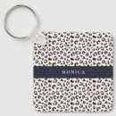 Buscar leopardo rosado llaveros Huella animal
