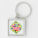 Buscar bowtie llaveros Para todos