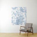 Buscar toile arte Floral