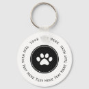 Buscar huellas dactilares llaveros Perro