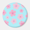 Buscar tokio imanes Viajar