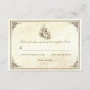 Buscar alicia tarjetas rsvp Respuesta