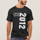 Buscar 10th birthday camisetas 10 ª