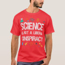 Buscar mathematics camisetas Physics