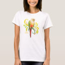 Buscar mejillas camisetas Loro