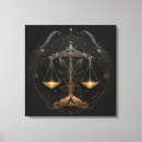 Buscar escalas lienzos Zodiaco