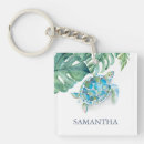 Buscar tortuga llaveros Costero