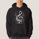 Buscar notas sudaderas Clef