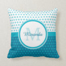 Buscar lunares azules cojines Monograma