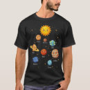 Buscar maravilla de sol camisetas Cuerpos celestes
