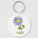 Buscar margarita sonriente llaveros Sonrisa