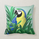 Buscar loros azules cojines Tropical