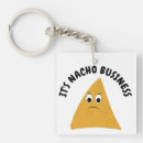 Buscar tortilla llaveros Nachos
