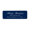 Buscar real bodas postales Azul