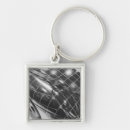 Buscar ginebra llaveros Europa