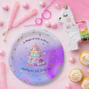 Buscar cake platos Para niños