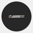 Buscar fisioterapeuta pegatinas Tratamiento