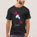 Buscar laos ropa País