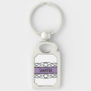 Buscar deco rectangulares llaveros Moderno