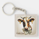Buscar cow llaveros Vacas