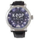 Buscar galaxia accesorios Música