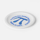 Buscar friki papel platos General y unisex