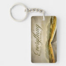 Buscar posible accesorios Motivador