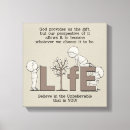 Buscar perspectiva lienzos Motivación