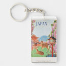 Buscar arte japonés llaveros Viajar
