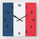 Buscar bandera francesa posters País