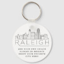 Buscar carolina del norte llaveros Raleigh