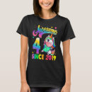 Buscar princesa de 4 años Viejo