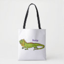 Buscar iguana bolsos Reptil