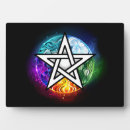 Buscar wicca placas fotograbadas Mimbre