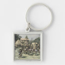 Buscar del pi llaveros Escuela