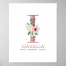 Buscar letra i posters Vivero