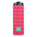 Buscar prep tazas Joder