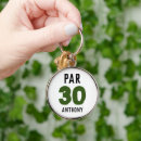 Buscar 30 años llaveros Divertido