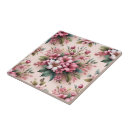 Buscar flores hermosas azulejos Patrón
