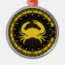 Buscar horóscopo adornos Horoscopio