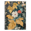 Buscar papel pintado cuadernos Patrón