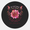 Buscar brain pegatinas Aneurisma