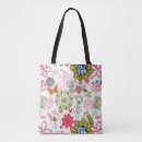 Buscar extracto retro bolsos Contexto