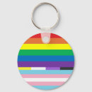 Buscar orgullo gay llaveros Trans