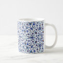 Buscar envejecido tazas Antiguo