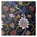 Buscar tulipanes pintados azulejos Papel pintado